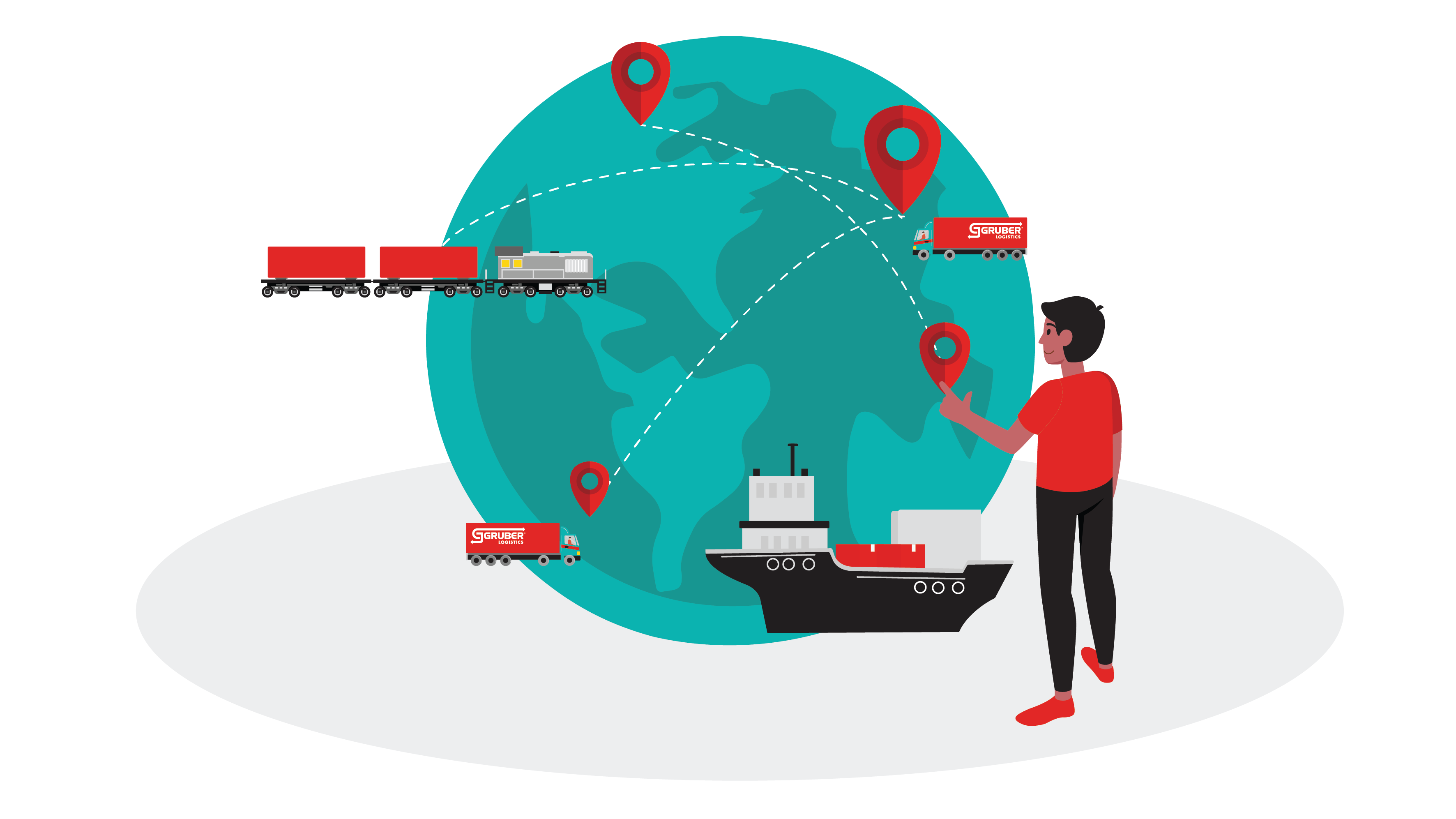 Multimodality, intermodality and combined transport